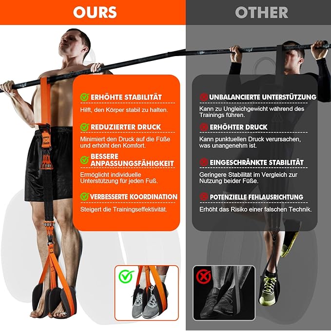 HPYGN Pull Up Assistance Bands, Heavy Duty Resistance Band for Pull Up Bar, Adjustable Weight/Size with Fabric Feet/Knee Rest, Bands for Pull Up Assist for Strength Training, Pull Up Assist Band-GravixFit