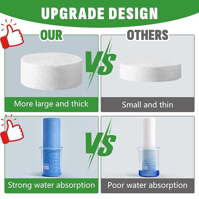 360 PCS Compressed Towel, Mini Compressed Towel Tablets, Disposable Compressed Face Towels, Camping Towel, Portable Bulk Compressed Coin Tissues for Home, Travel, Outdoor Sports-GravixFit