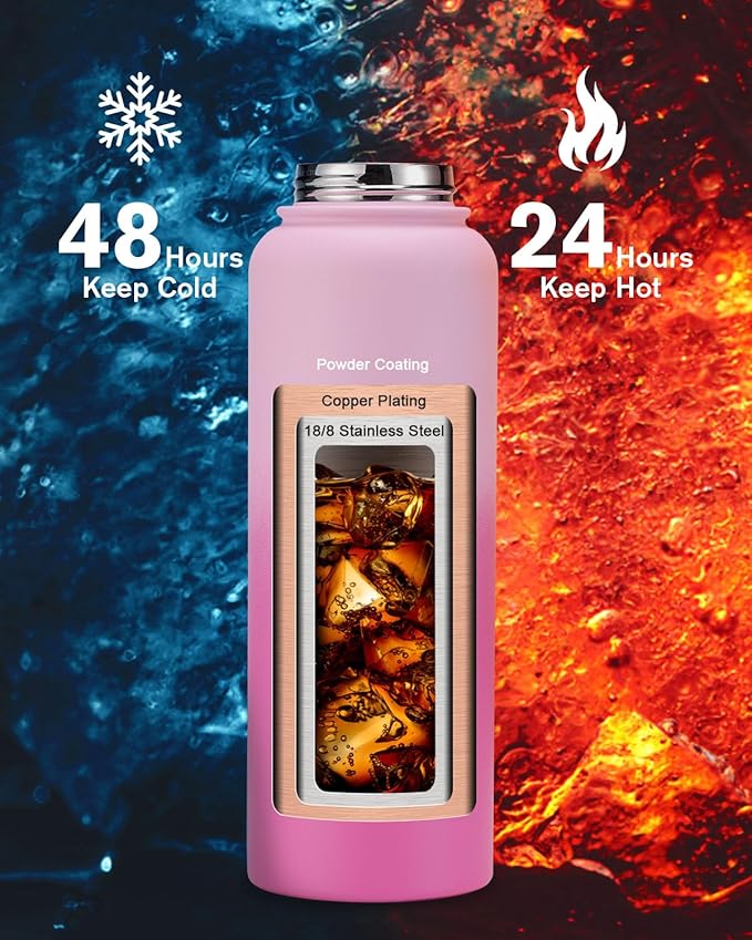 40oz Insulated Water Bottle,Stainless Steel Vacuum Water Bottle, BPA-Free & Leakproof -with Paracord Handle,Strap,Straw Spout Lids,Large Water Jug for Gym Sports-GravixFit