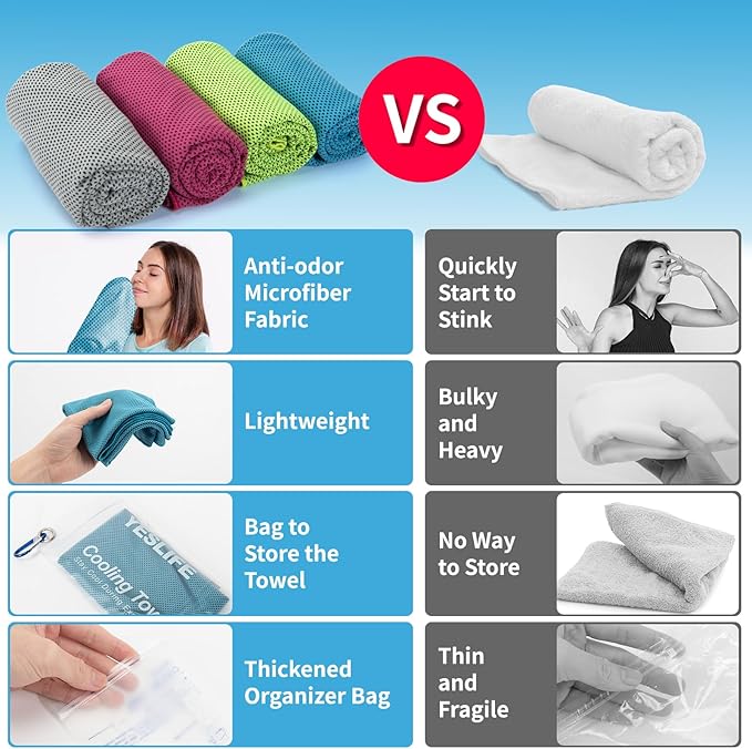 YESLIFE 4 Pack Cooling Towel 40"x12", Gym Towels for Men and Women, Soft Breathable Workout Towels for Yoga, Running, Sport, & More (Blue, Grey, Green, Pink)-GravixFit
