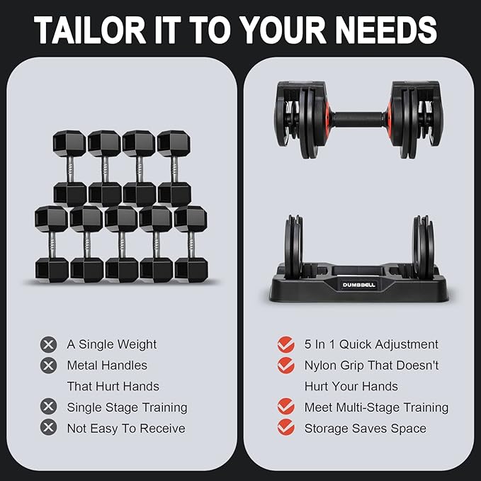 25/55 lbs Pair Adjustable Dumbbells Set, Adjustable Weights Dumbbells Set for Men and Women with Anti-Slip Fast Adjust Weight by Turning Handle,Black Dumbbell with Tray-GravixFit