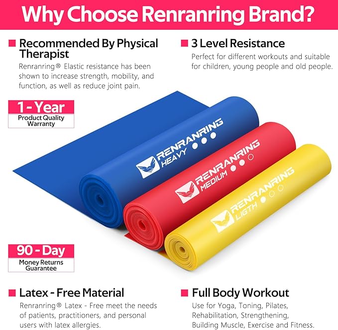 Resistance Bands for Working Out, Exercise Bands for Physical Therapy, Stretch, Recovery, Pilates, Rehab, Strength Training and Yoga Starter Set-GravixFit