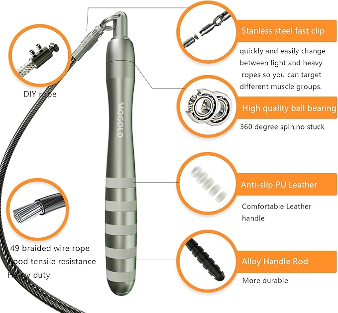 Speed Jump Rope with Weights - Interchangeable 2mm & 5mm Dual Cables Fast-Clip System for CrossFit, Double Unders, HIIT - Adjustable 9.8-10ft Speed Rope for Men/Women/Kids Home Gym