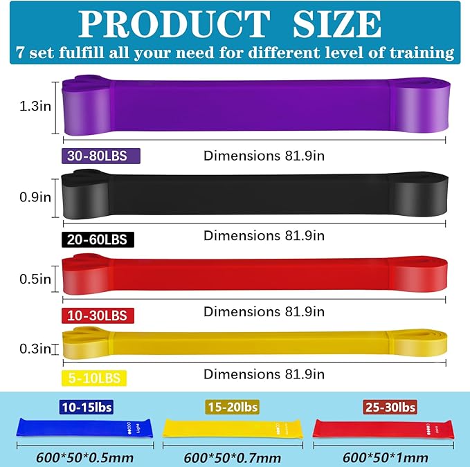 Resistance Bands for Working Out, Pull Up Assistance Bands, Exercise Workout Bands Set for Men Women, Stretch Bands for Physical Therapy, Muscle Training, Home Workouts-GravixFit