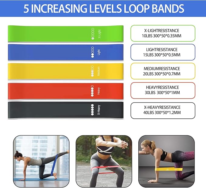 Resistance Bands,Exercise Bands,Resistance Bands for Working Out with Handles for Men and Women,Workout Bands with Door Anchor and Ankle,Strength Training Home Gym Equipment-GravixFit