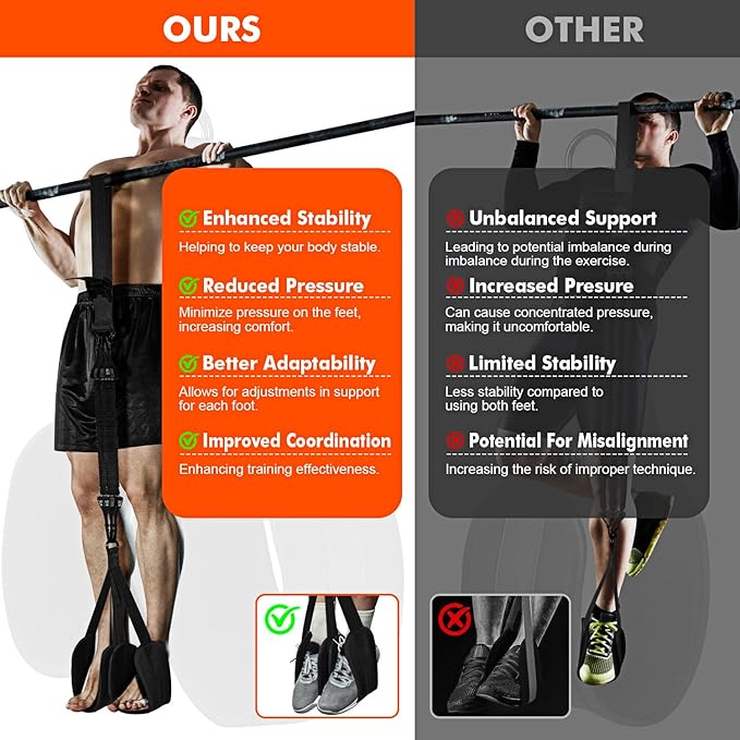 HPYGN Pull Up Assistance Bands, Heavy Duty Resistance Band for Pull Up Bar, Adjustable Weight/Size with Fabric Feet/Knee Rest, Bands for Pull Up Assist for Strength Training, Pull Up Assist Band-GravixFit