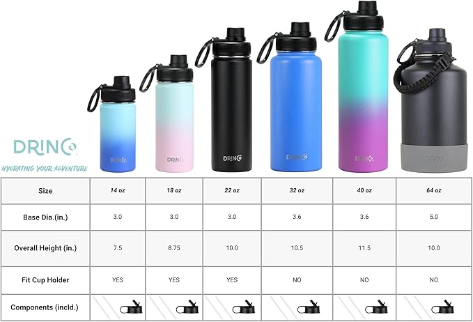 DRINCO Stainless Steel Water Bottle Spout Lid Vacuum Insulated Double Wall Water Bottle Wide Mouth (40oz 32oz 22oz 18oz 14oz) Leak Proof Keeps Cold or Hot (14 oz, 14oz Morning Sky Blue)-GravixFit
