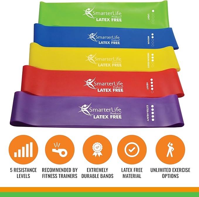 SmarterLife Resistance Bands for Working Out, Latex-Free Exercise Bands for Women, Men, 5 Extra Wide Workout Bands for Weight Loss, Home Gym, Booty Bands, Physical Therapy Bands, Workout Guide-GravixFit