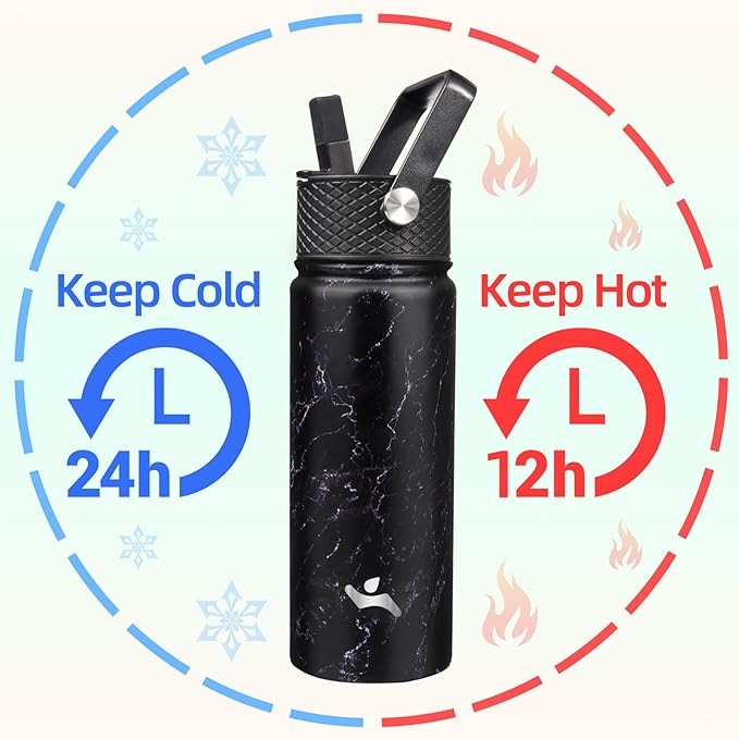 18 oz Insulated Water Bottle Stainless Steel Sport Bottles with 3 Lids,Marble Midnight-GravixFit
