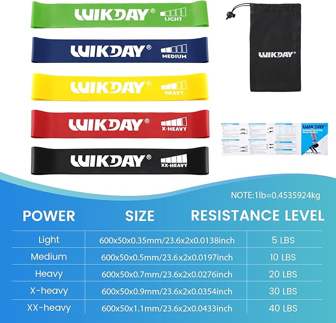 Resistance Bands for Working Out Exercise Loop Bands Workout Bands Set for Men Women Body Stretching, Crossfit Training, Home Workout, Physical Therapy, Booty Legs, Set of 5-GravixFit