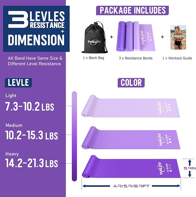 WALITO Resistance Bands for Working Out, Exercise Bands for Women and Men, Workout Bands for Physical Therapy, Stretch, Recovery, Pilates, Rehab, Strength Training and Home Gym-GravixFit