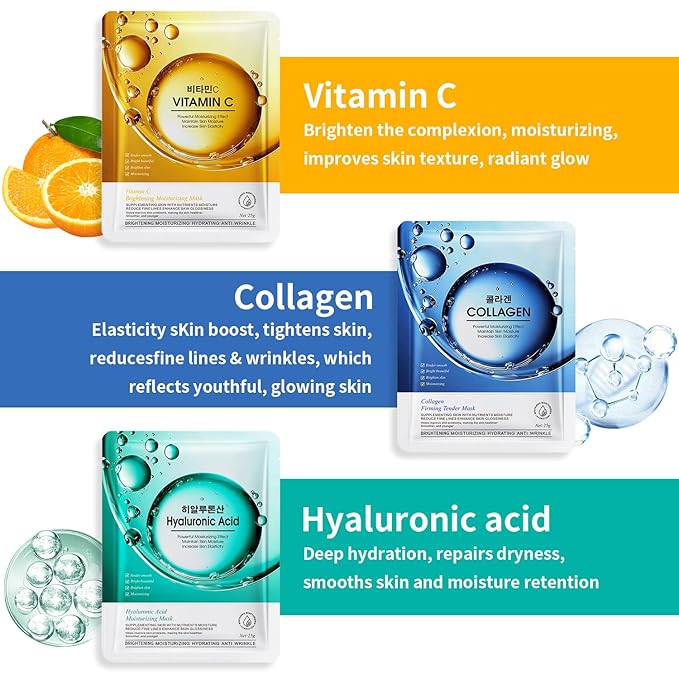 12 Pack Sheet Face Masks Skincare (Collagen, Hyaluronic acid, Snail, Retinol, Vitamin C, Niacinamide) Collagen Face Mask Hydrating Face Masks for Women Skin Care, Moisturizing, Brightening, Anti-Aging-GravixFit