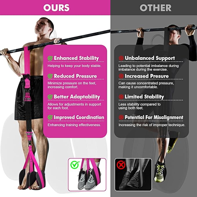 HPYGN Pull Up Assistance Bands, Heavy Duty Resistance Band for Pull Up Bar, Adjustable Weight/Size with Fabric Feet/Knee Rest, Bands for Pull Up Assist for Strength Training, Pull Up Assist Band-GravixFit