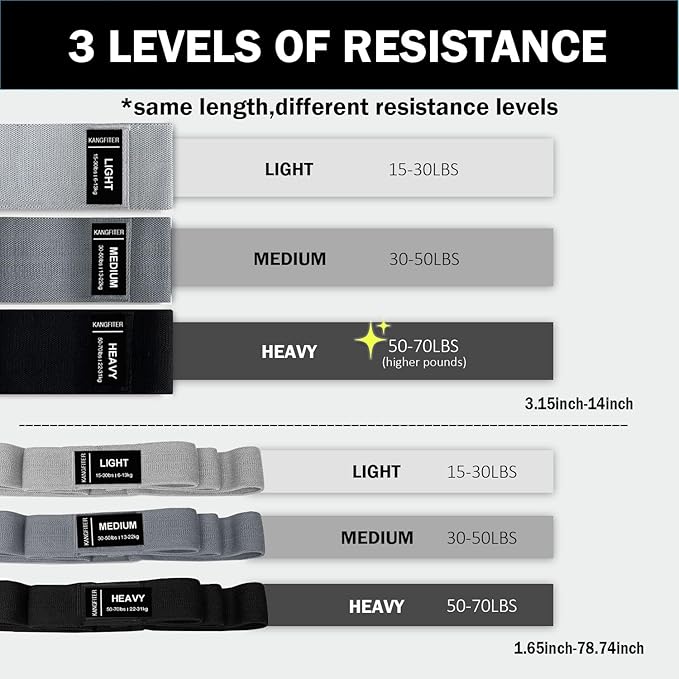 Long and Short Fabric Resistance Bands with Door Anchor 7 PCS, Non-Slip Stretch Booty Bands for Working Out Women & Men, Loop Exercise Elastic Bands for Home Physical Therapy Yoga Pilates-GravixFit