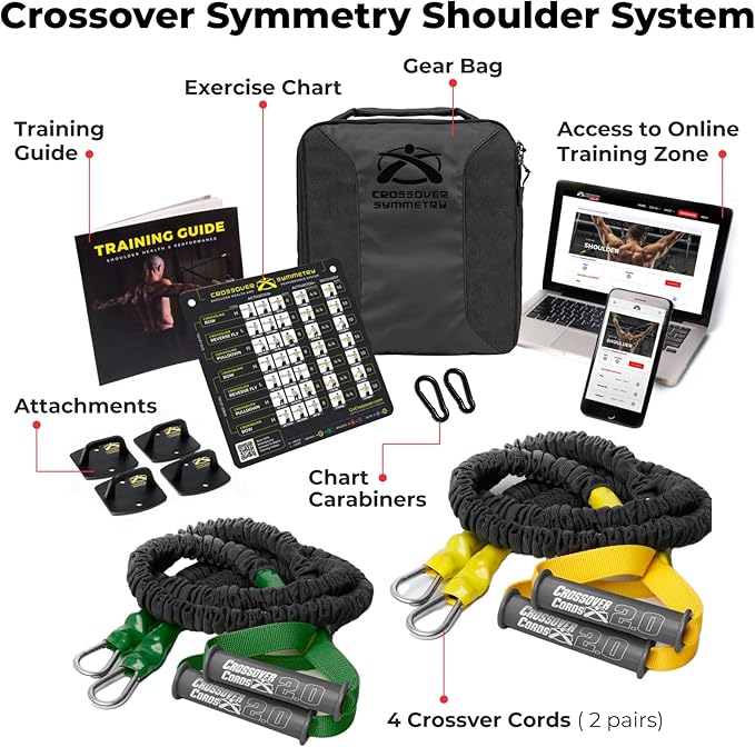 Crossover Symmetry Shoulder System Includes Two Sets of Resistance Bands Attachments Training Guide Exercise Chart Online Workouts for Home Fitness Rehab Rotator Cuff Exercises-GravixFit