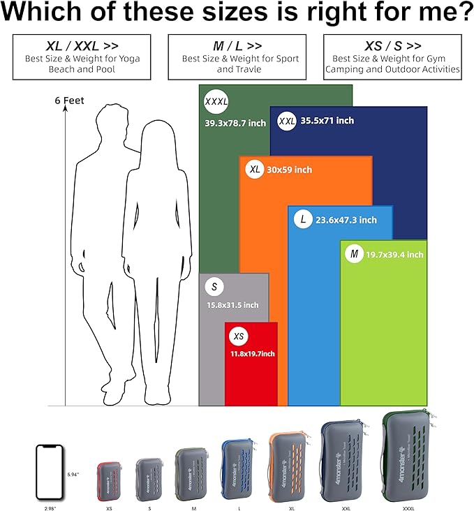 4Monster Camping Towel Super Absorbent, Quick Dry Microfiber Travel Towel, Fast Drying Ultra Soft Compact Gym Towel for Hiking Swimming Beach Yoga Travel Sports Backpack (Marine Blue, 40.00" x 20.00")-GravixFit