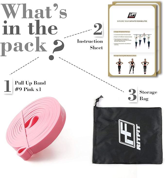 RitFit Pull Up Assist Band - Premium Resistance Band for Pull Up Assistance, Resistance Training, Body Stretching, Powerlifting, Mobility Training-GravixFit