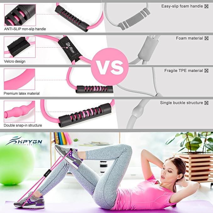 HPYGN Resistance Bands, Figure 8 Exercise Bands for Women Men, 8 Shaped Resistance Bands for Arms, Chest Expander, Yoga Gym Fitness Pulling Rope 8 Word Elastic for Exercise Muscle Training Tubing-GravixFit