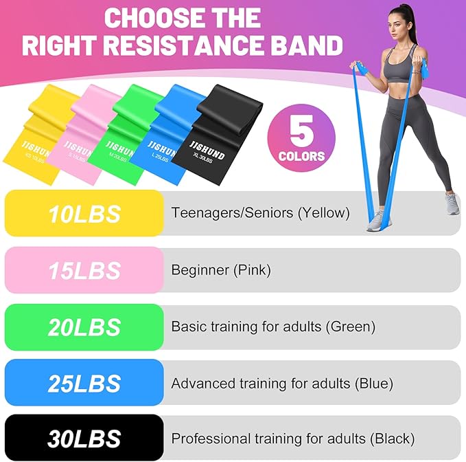 5 Pcs Resistance Bands, Professional Exercise Bands Elastic Stretch Bands for Fitness Yoga Pilates Stretching Strength Training, Workout Bands for Women and Men Home Gym-GravixFit