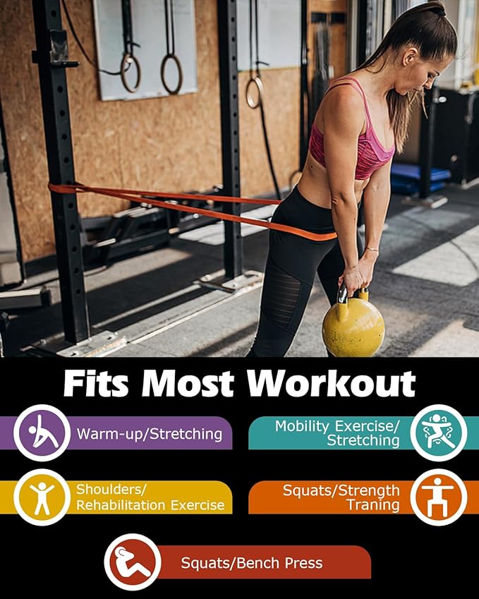 Zacro Resistance Bands, 6 Resistance Levels Pull Up Assistance Bands, Exercise Bands for Men&Women, Heavy Duty Resistance Band Set with Door Anchor, for Working Out, Muscle Training, Physical Therapy-GravixFit