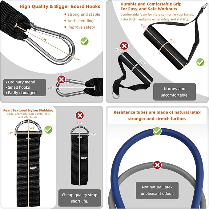 Aihoye Resistance Bands for Working Out, Exercise Bands with Handles, Stretch Bands for Exercise, Workout Bands with Door Anchors for Physical Therapy & Strength Training-GravixFit