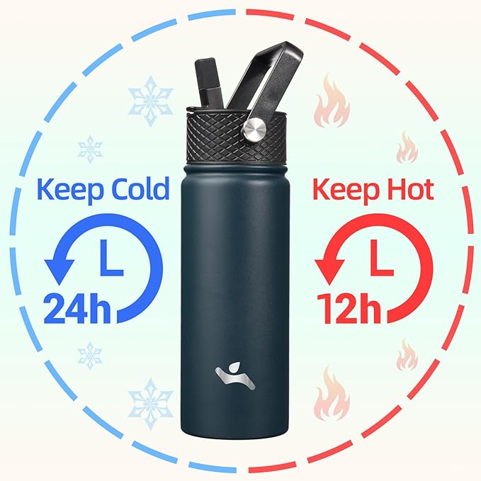 18 oz Insulated Water Bottle Stainless Steel Sport Bottles with 3 Lids,Navy Blue-GravixFit