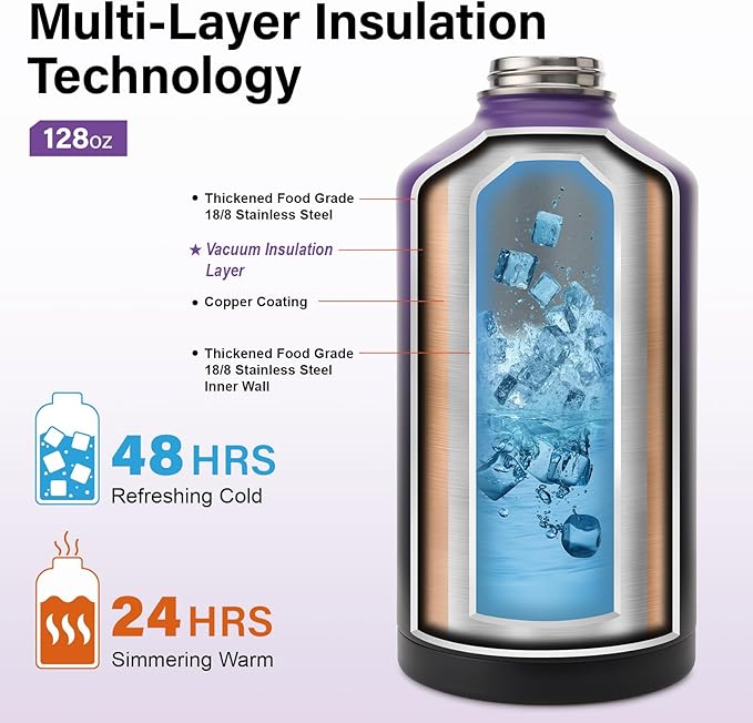 1 Gallon Water Bottle Insulated | Thickened Stainless Steel Vacuum Metal Water Jug | Portable Sports Large for Gym and Hiking with Straw, Carrier Bag, Handle Strap | BPA-Free 128 oz-GravixFit