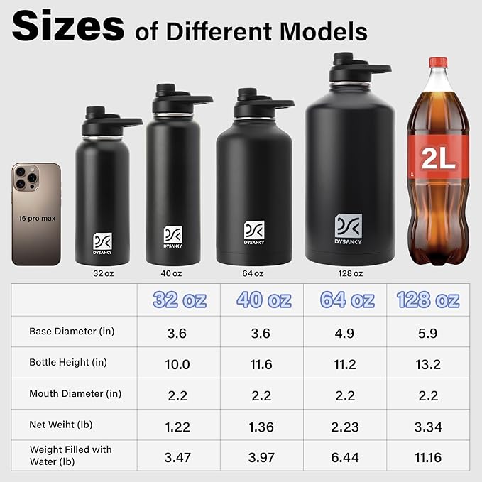 1 Gallon Water Bottle Insulated | Thickened Stainless Steel Vacuum Metal Water Jug | Portable Sports Large for Gym and Hiking with Straw, Carrier Bag, Handle Strap | BPA-Free 128 oz-GravixFit