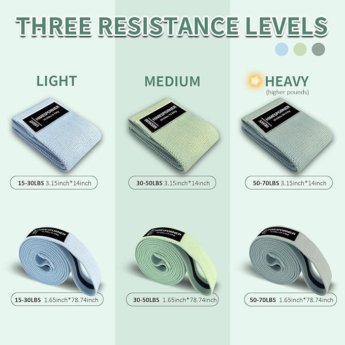 Wide Fabric Resistance Bands Set for Working Out, Non-Slip Exercise Booty Bands for Women & Men Leg and Glutes with Hair Ties and Tape Measure - for Home Gym Workout, Yoga, Pilates-GravixFit