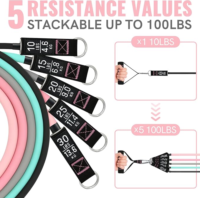 Aihoye Resistance Bands for Working Out, Exercise Bands with Handles, Stretch Bands for Exercise, Workout Bands with Door Anchors for Physical Therapy & Strength Training-GravixFit