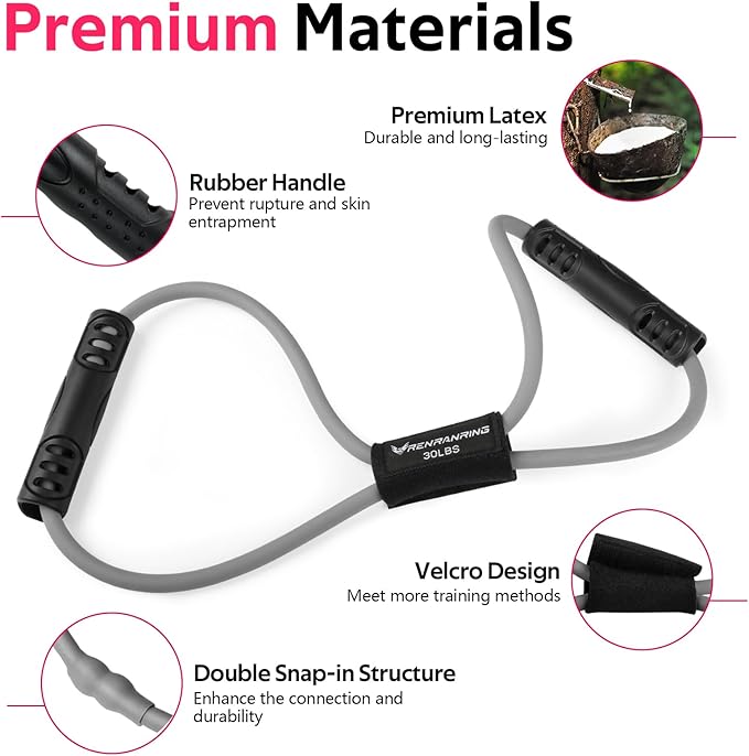 Figure 8 Fitness Resistance Bands with Handles - Exercise Tube Band Set of 3 for Arm and Shoulder Stretch, Rope 8 Word Elastic for Women and Men-GravixFit