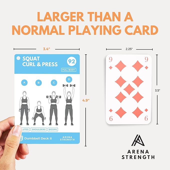 Arena Strength Workout Cards - Instructional Fitness Deck for Booty Band Workouts, Beginner Fitness Guide for Resistance Band Training Exercises at Home. Includes Workout Routines.-GravixFit
