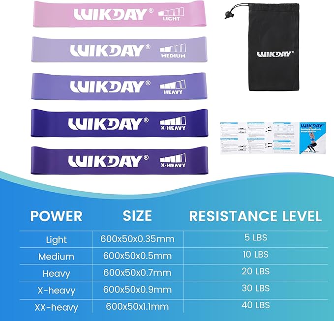 Resistance Bands for Working Out Exercise Loop Bands Workout Bands Set for Men Women Body Stretching, Crossfit Training, Home Workout, Physical Therapy, Booty Legs, Set of 5-GravixFit