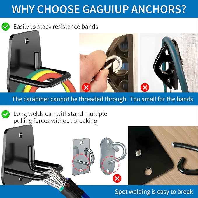 Resistance Band Wall Anchor, Squats Workout Equipment, 3PCS Resistance Band Anchor Mount System, Arm Workout at Home Fitness Equipment, Home Gym Wall Anchor for Strength Training, Physical Therapy-GravixFit