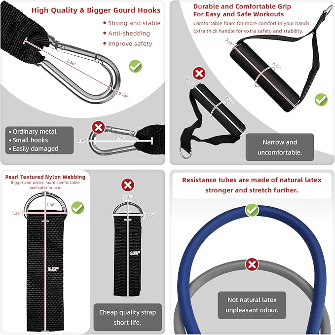 Aihoye Resistance Bands for Working Out, Exercise Bands with Handles, Stretch Bands for Exercise, Workout Bands with Door Anchors for Physical Therapy & Strength Training-GravixFit