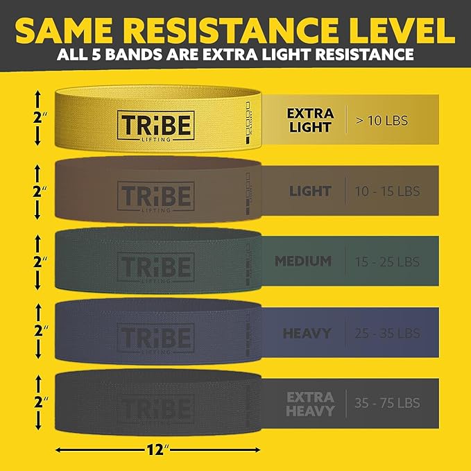 Fabric Resistance Bands for Working Out - Booty Bands for Women and Men - Exercise Bands Resistance Bands Set - Workout Bands Resistance Bands for Legs - Fitness Bands-GravixFit