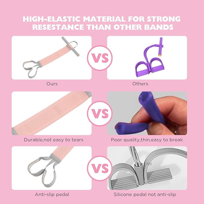 Fitness Resistance Band with Handles & Non-Slip Pedal, 150lb Fabric Exercise Bands, Yoga Starter Sets Sit Up Pull Rope for Full Body Strength Training, Stretch Band Workout Equipment-GravixFit