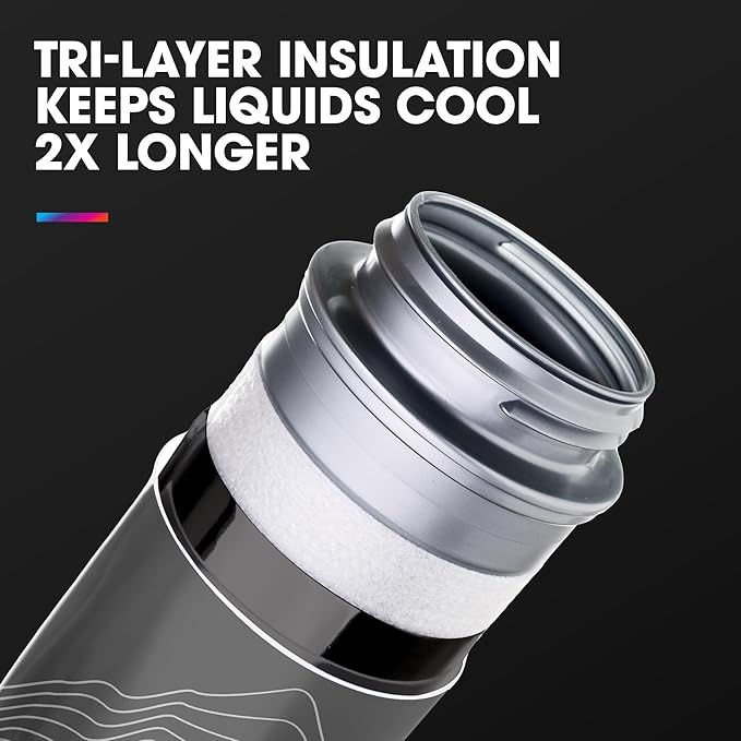 HydraPak Polar Surge Insulated Bike Water Bottle 2-Pack (20oz or 24oz) - High Flow, Fits Most Bike Cages, For Cycling & Sports-GravixFit