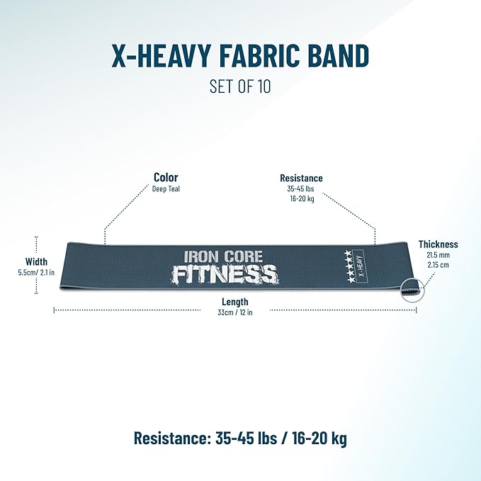 Fabric Mini Resistance Bands Sets for Trainers, Bootcamp, Gym for Men and Women in Fun Colors - Ebook, Videos and Workout Chart Included by Iron Core Fitness-GravixFit