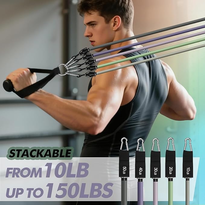 WHATAFIT Resistance Bands, Exercise Bands，Resistance Bands for Working Out, Work Out Bands with Handles for Men and Women Fitness, Strength Training Home Gym Equipment-GravixFit