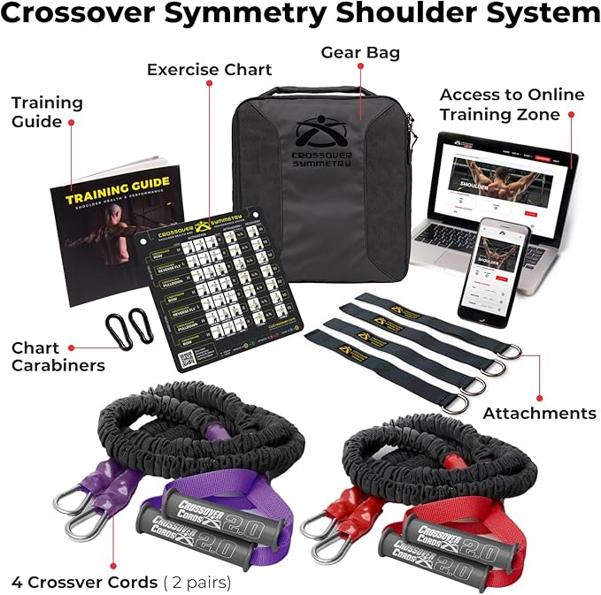 Crossover Symmetry Shoulder System Includes Two Sets of Resistance Bands Attachments Training Guide Exercise Chart Online Workouts for Home Fitness Rehab Rotator Cuff Exercises-GravixFit