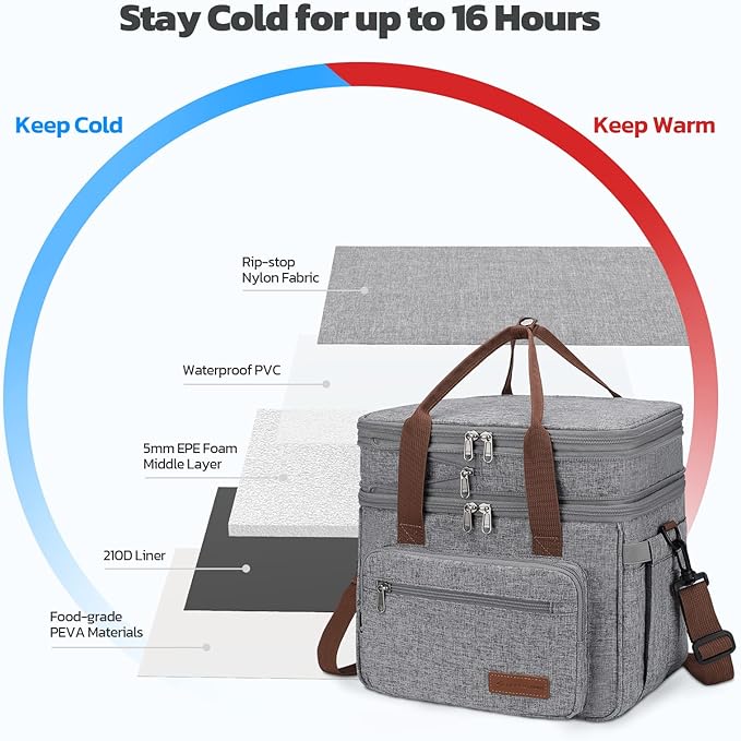 Maelstrom 23L Insulated Lunch Box For Men Women,Expandable Double Deck Lunch Cooler Bag,Lightweight Leakproof Tote Bag With Side Tissue Pocket,Gray-GravixFit