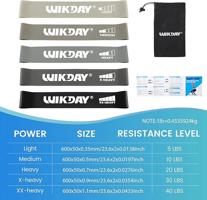 Resistance Bands for Working Out Exercise Loop Bands Workout Bands Set for Men Women Body Stretching, Crossfit Training, Home Workout, Physical Therapy, Booty Legs, Set of 5-GravixFit