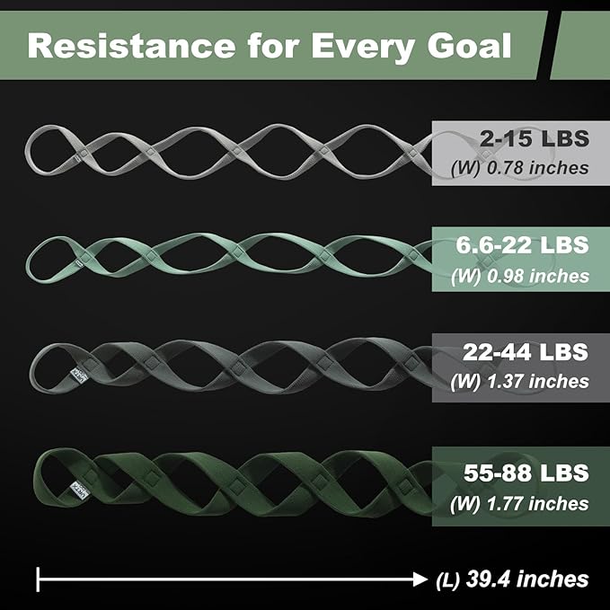 VRTX Stretch Straps for Exercise | Yoga & Pilates Stretching Bands w/ 7 Loops | Resistance Bands for Fitness Workout, Home Gym, Physical Therapy | Soft Cloth, Durable-GravixFit