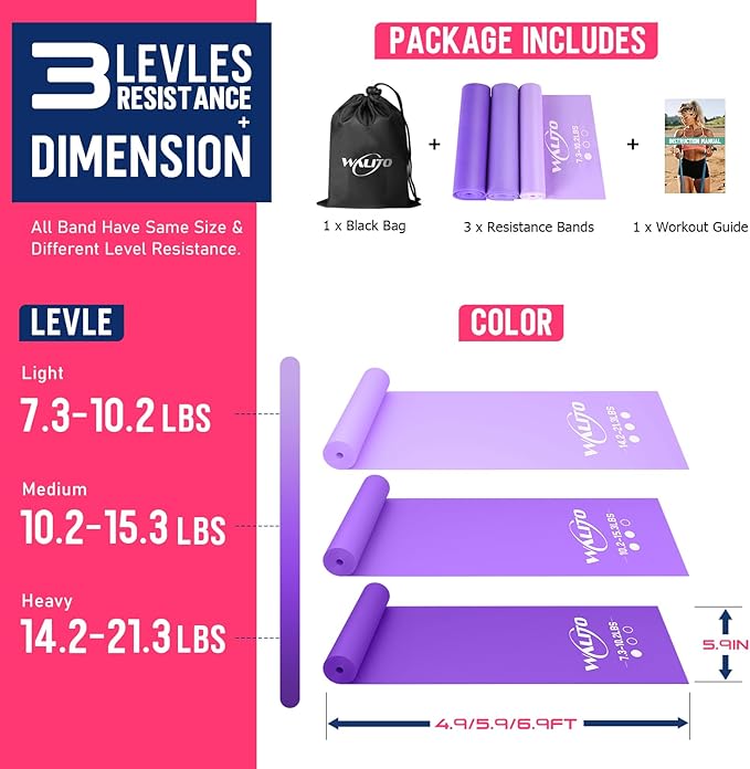 WALITO Resistance Bands for Working Out, Exercise Bands for Women and Men, Workout Bands for Physical Therapy, Stretch, Recovery, Pilates, Rehab, Strength Training and Home Gym-GravixFit