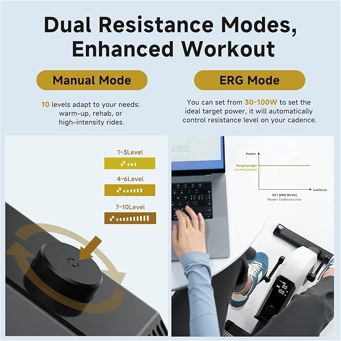 CYCPLUS DC1 Mini Pedal Exerciser, Self-Powered 160W Brushless Motor, ERG Mode & App Sync, Ultra-Quiet Magnetic Resistance, Compact for Office/Home (10.6lb, 0.18㎡ Space-Saving)