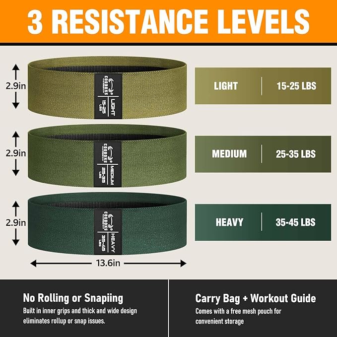 Fabric Resistance Bands for Working Out - Exercise Bands for Women and Men, Booty Bands for Legs and Glute, Yoga, Pilates, Rehab, Fitness and Home Workout-GravixFit