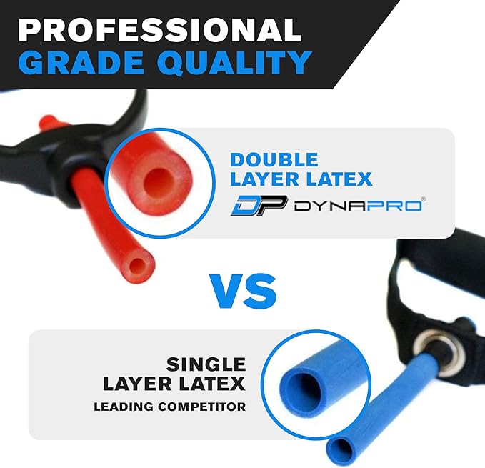 DYNAPRO Exercise Resistance Bands, Adjustable Length, Comfort Handles, Professional Quality, Anti-Snap. Great for Workouts, Physical Therapy, Yoga-GravixFit