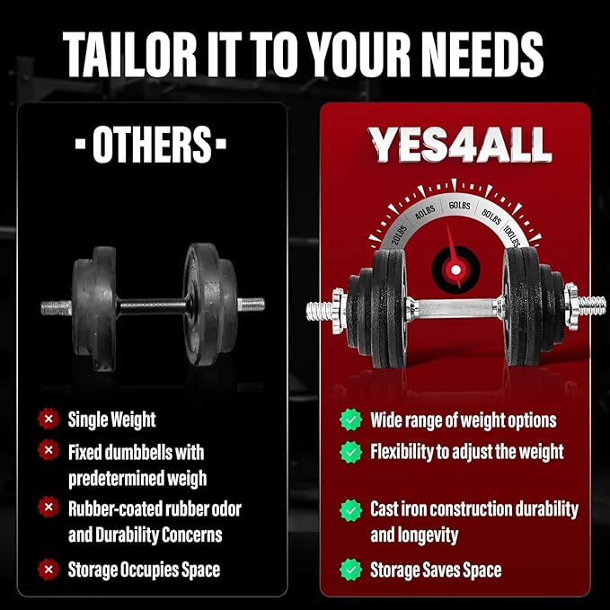 Yes4All Old School Adjustable Dumbbell Set with Weight Plates, Star Lock Collars/Connector, 40lbs to 200lbs Adjustable Weight Plates Set-GravixFit
