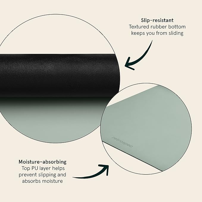 Retrospec Laguna 5mm Yoga Mat - Fitness Mat for Women, Men & Children, Slip-Resistant and Moisture Absorbing Exercise Mat for Home, Pilates, Yoga and Floor Workouts-GravixFit